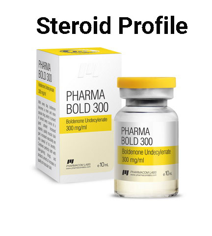 Steroid Profile